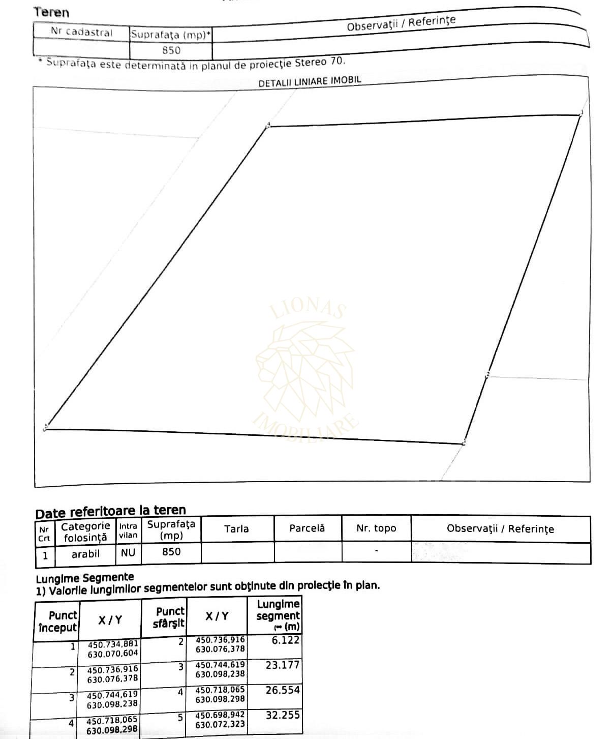 Teren 850 mp-ideal cabana, casa de vacanta, gradina-Blajenii de Jos