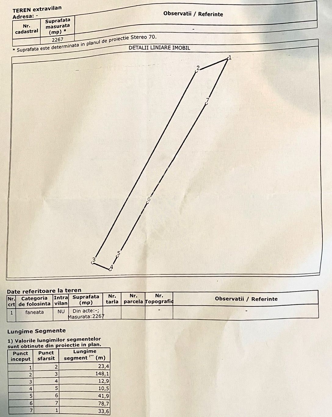 Oportunitate Investitie! Teren 2267 mp-Zona Valea Budacului