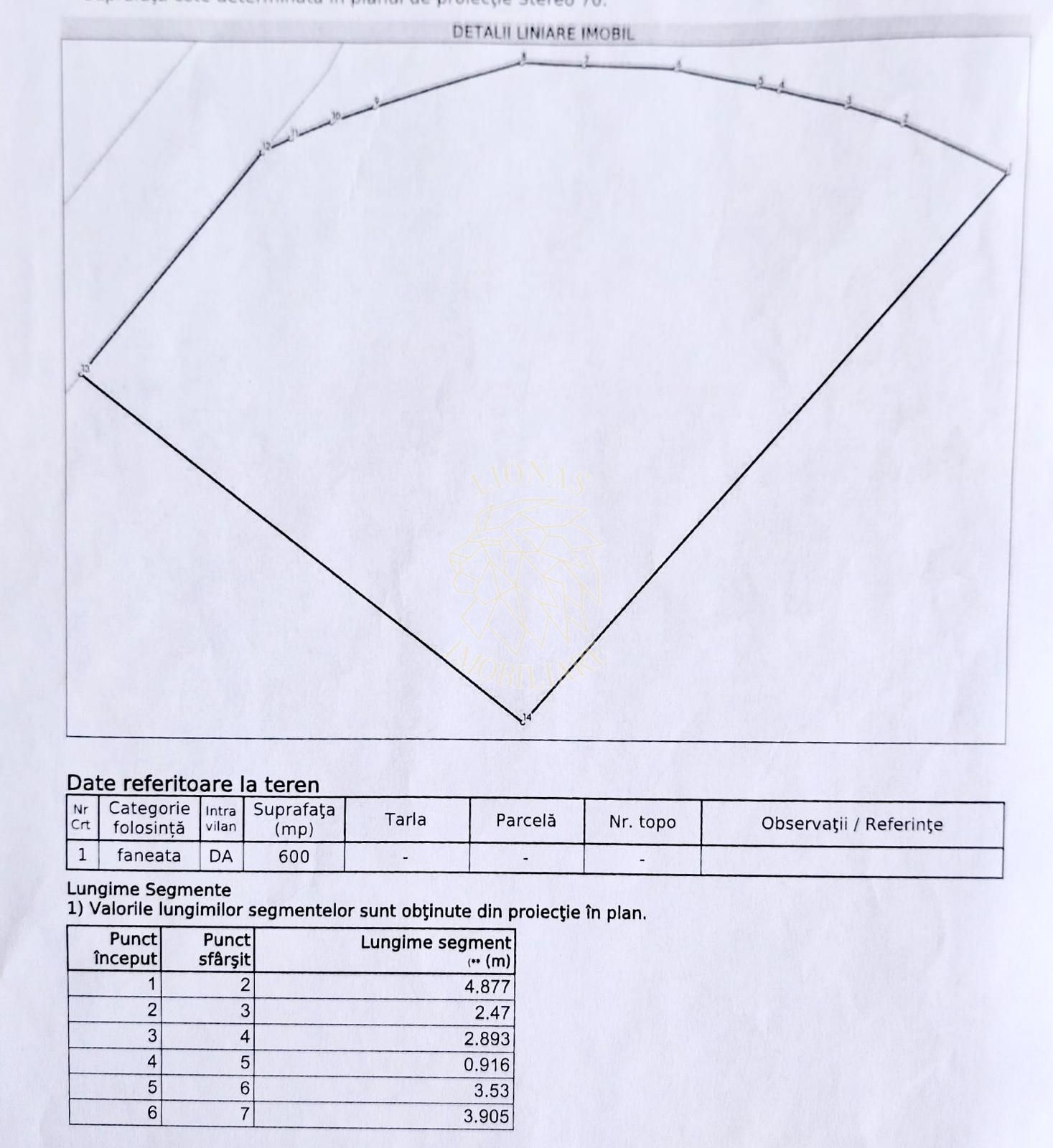 Teren intravilan cu utilitati 600 mp-ideal cabana-Colibita