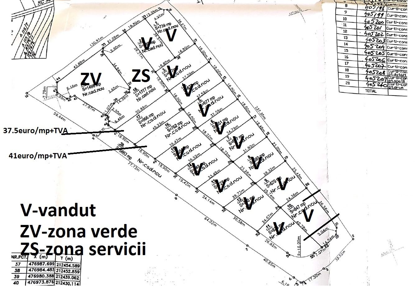 Mosnita Imobiliare